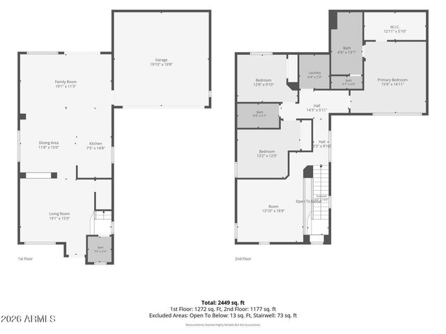 2246 E Fraktur Road, Phoenix, AZ 85040
