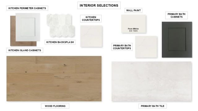 911 River Sky Road, Lavon, TX 75166