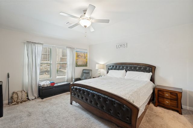 2504 Awensa Drive, Fort Worth, TX 76179