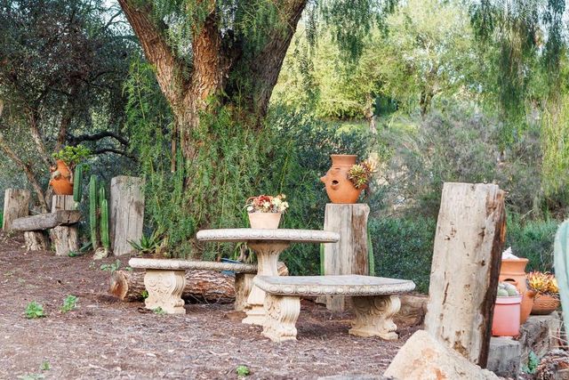 11782 Betsworth Road, Valley Center, CA 92082