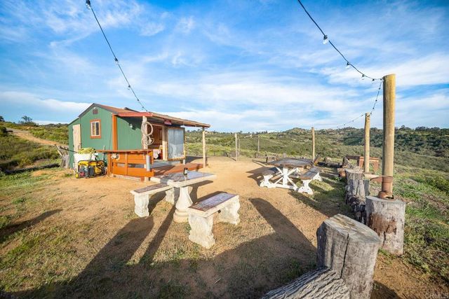 11782 Betsworth Road, Valley Center, CA 92082