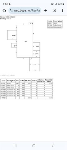 21760 NW 3rd St, Pembroke Pines, FL 33029