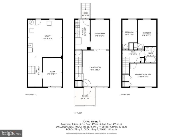 7520 DURWOOD RD, Dundalk, MD 21222