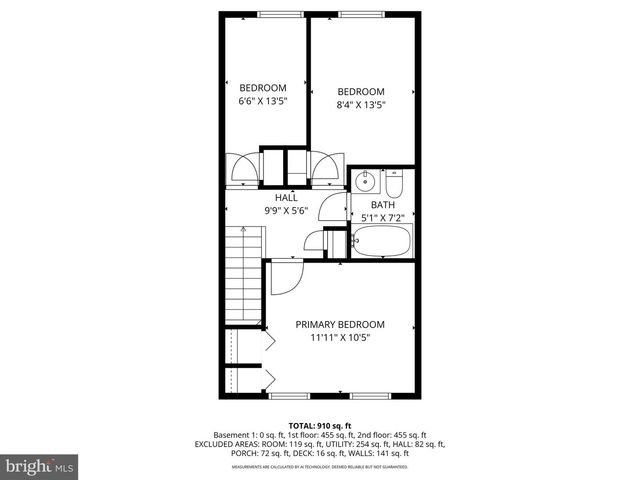 7520 DURWOOD RD, Dundalk, MD 21222