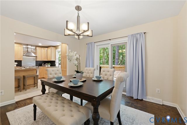 13622 Winterberry Rdg, Midlothian, VA 23112
