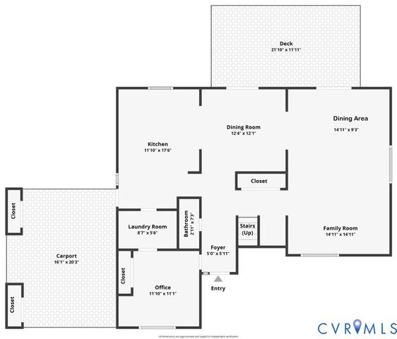 13622 Winterberry Rdg, Midlothian, VA 23112