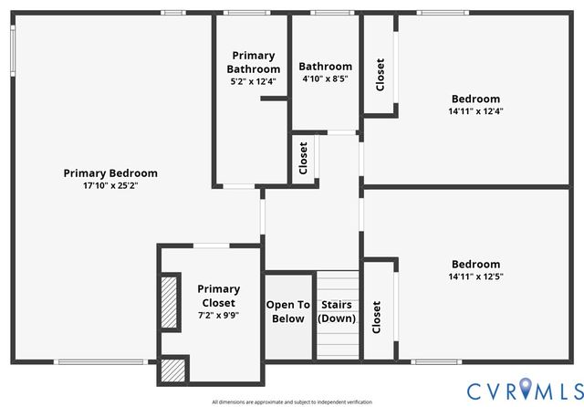 13622 Winterberry Rdg, Midlothian, VA 23112