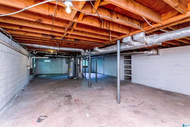 1617 3RD PLACE NW, Center Point, AL 35215