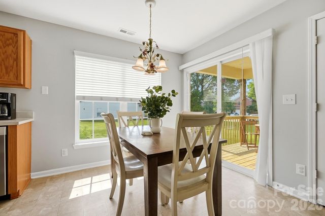 3104 Broad Plum Lane, Indian Trail, NC 28079