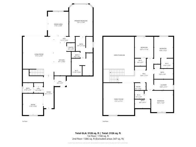 2826 Kings Canyon Loop NE, Rio Rancho, NM 87144