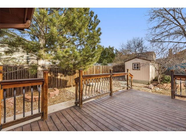 2180 Wimbleton Ct, Colorado Springs, CO 80920