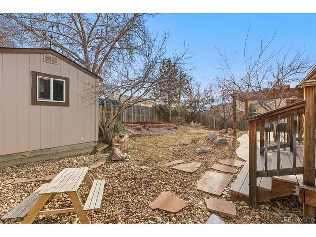 2180 Wimbleton Ct, Colorado Springs, CO 80920