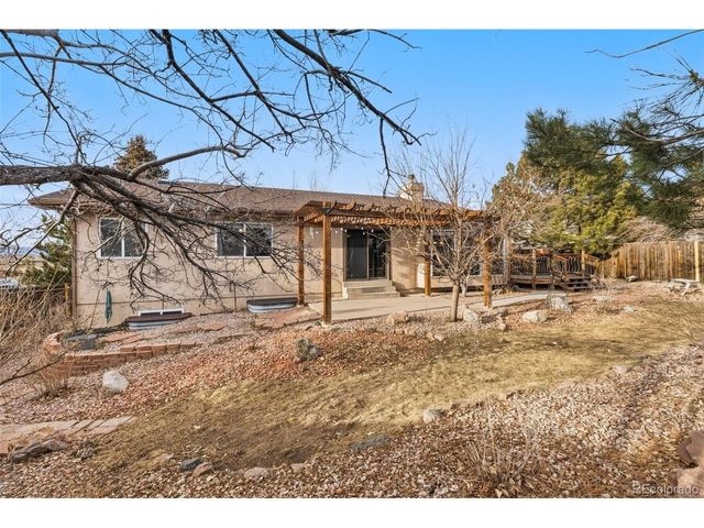 2180 Wimbleton Ct, Colorado Springs, CO 80920