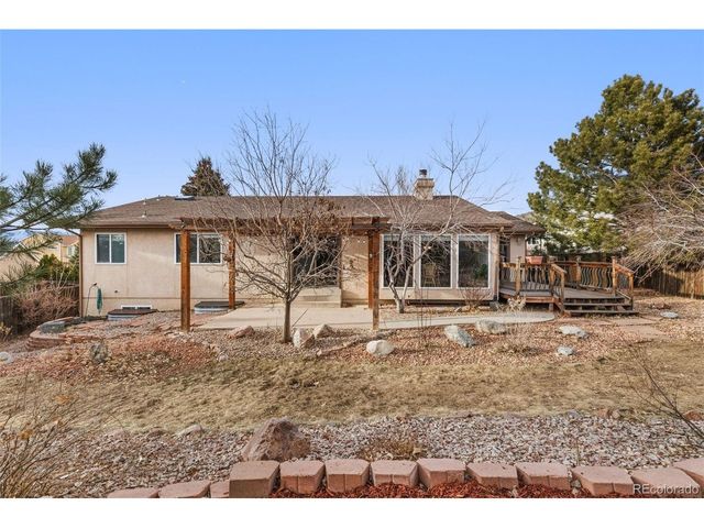 2180 Wimbleton Ct, Colorado Springs, CO 80920