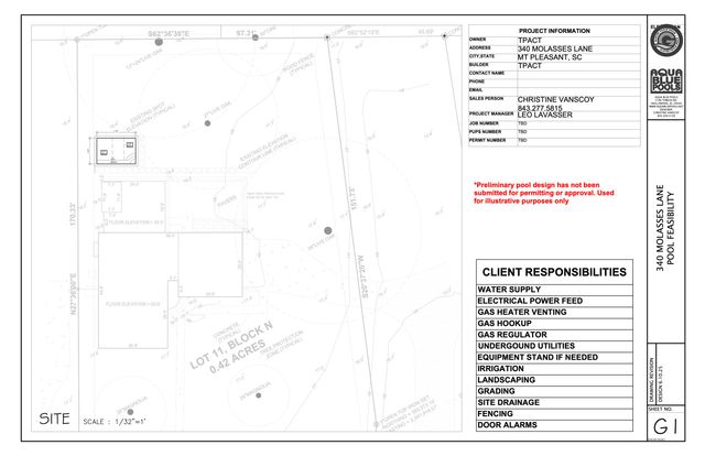 340 Molasses Lane, Mount Pleasant, SC 29464