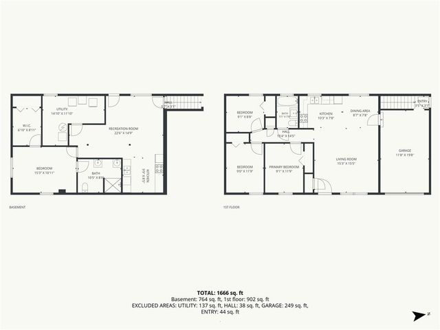 703 W 28th Street N, Independence, MO 64050