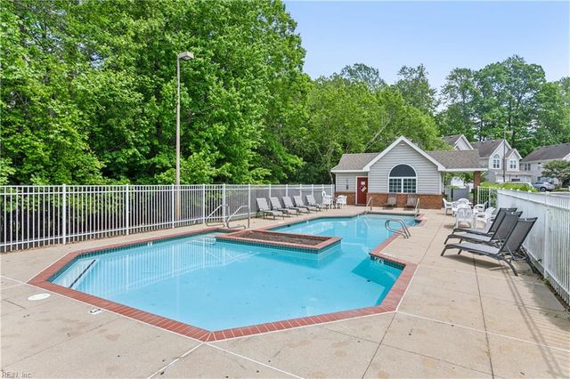 336 Fairway LKT, Williamsburg, VA 23188
