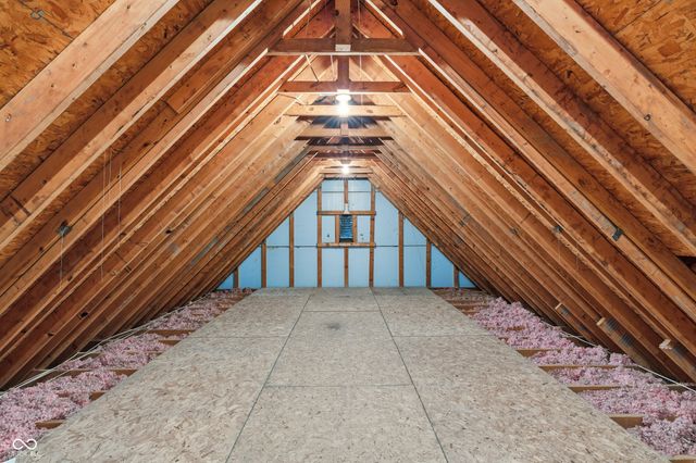 3726 Doty Lane, Carmel, IN 46033