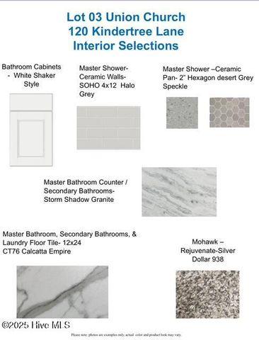 120 Kindletree Lane, Carthage, NC 28327