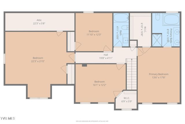 264 Southridge Drive, Blountville, TN 37617