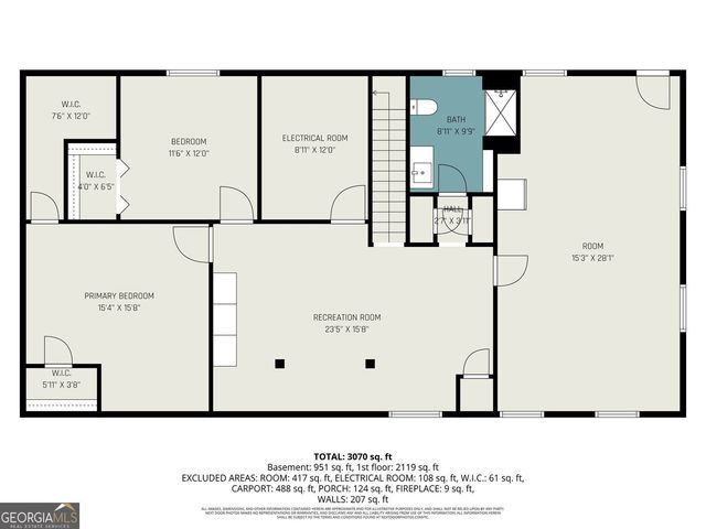 1788 Wiggins Circle SW, Conyers, GA 30094