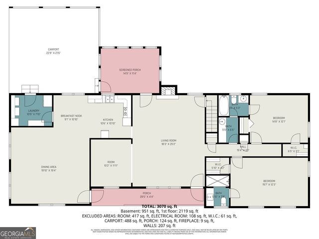 1788 Wiggins Circle SW, Conyers, GA 30094