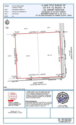 703 Sydnor Street, Houston, TX 77020