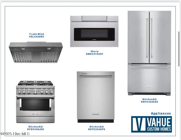 3924 Laurel Point Drive 147, Wilmington, NC 28409