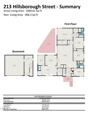 213 Hillsborough Street, Chapel Hill, NC 27514