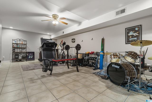 1747 RUSSET HILL CIRCLE, Hoover, AL 35244