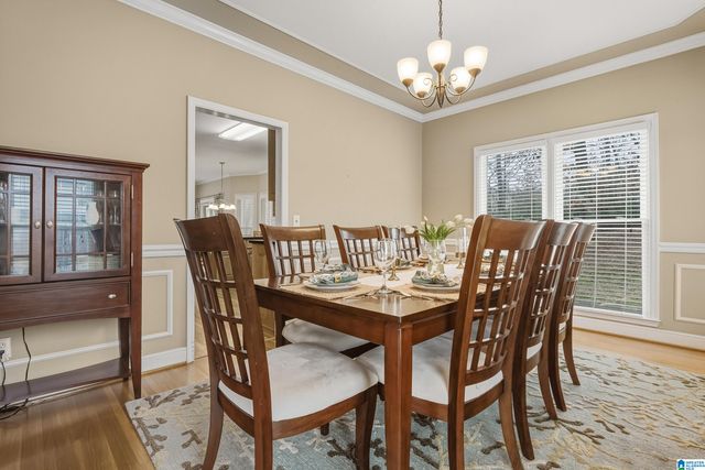 1747 RUSSET HILL CIRCLE, Hoover, AL 35244