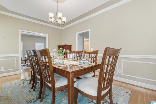 1747 RUSSET HILL CIRCLE, Hoover, AL 35244