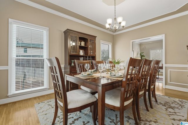 1747 RUSSET HILL CIRCLE, Hoover, AL 35244