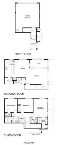 903 Estrella Road, San Marcos, CA 92078