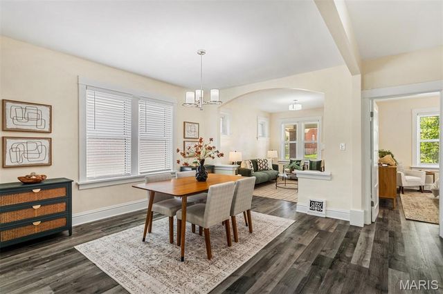 5157 Goethe Avenue, St Louis, MO 63109