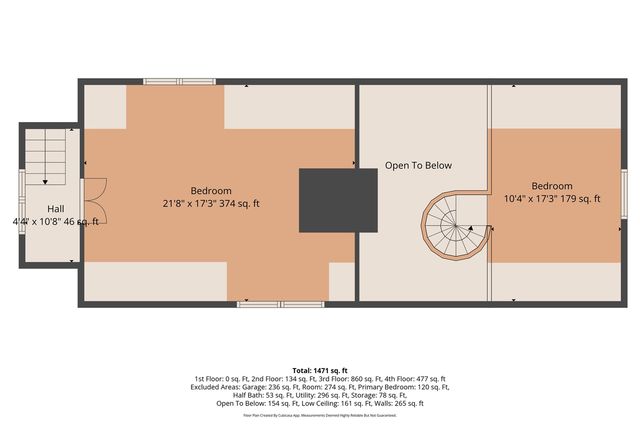 1576 Highland AVENUE, Hubertus, WI 53033