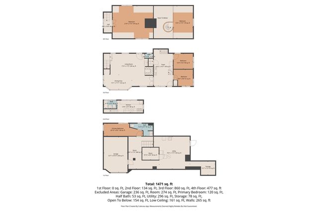 1576 Highland AVENUE, Hubertus, WI 53033