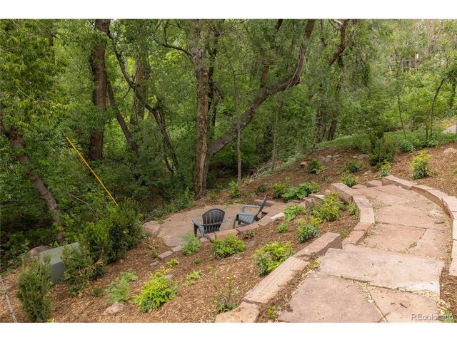 2237 4th St, Boulder, CO 80302