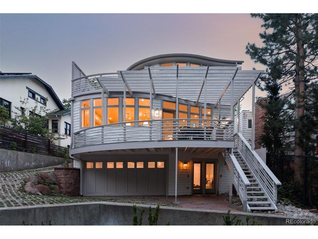 2237 4th St, Boulder, CO 80302