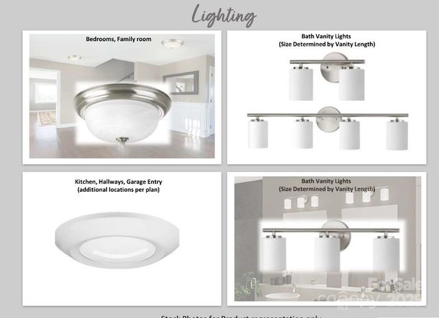 7705 Ethora Way, Charlotte, NC 28216