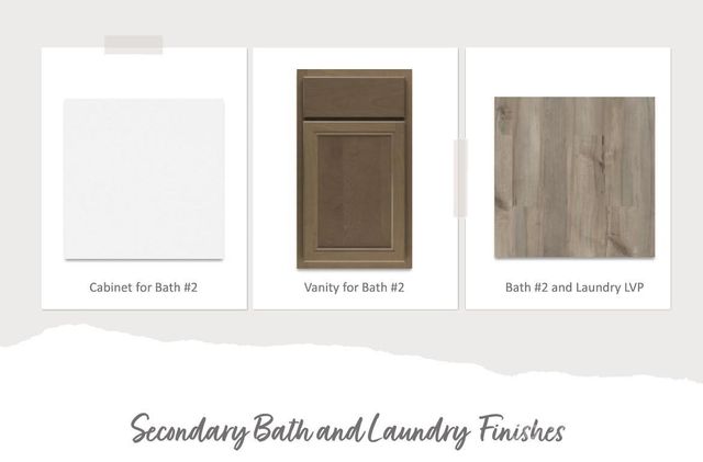 7705 Ethora Way, Charlotte, NC 28216