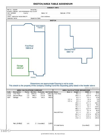 1605 Morehead Hill Court, Durham, NC 27703