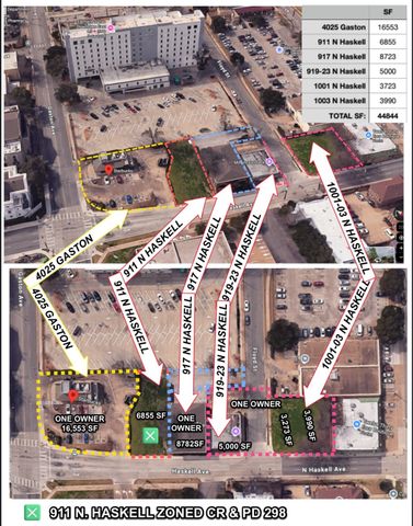 911 N Haskell Avenue, Dallas, TX 75204