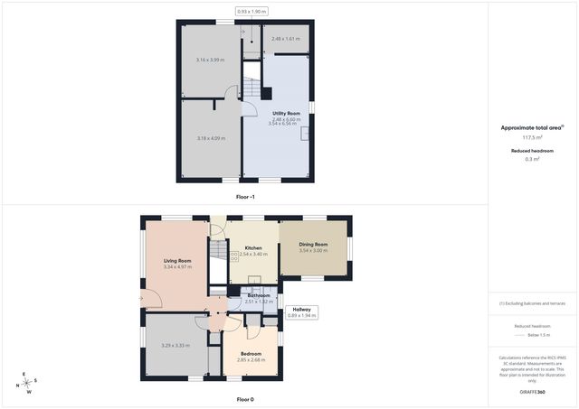 544 E Nebraska Ave, Spokane, WA 99208