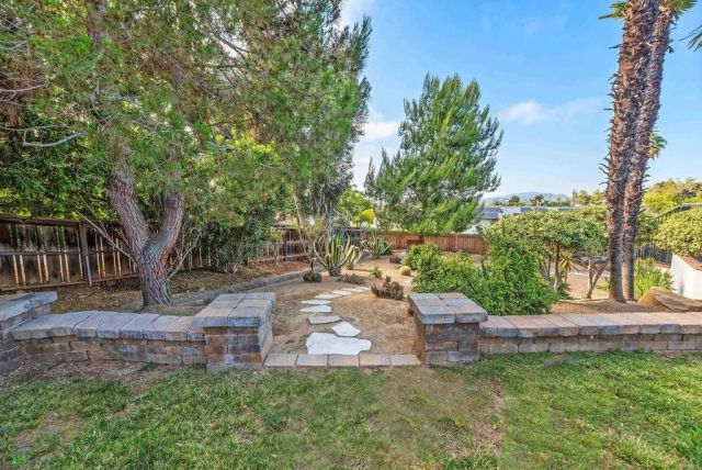 1092 Serena Way, San Marcos, CA 92078