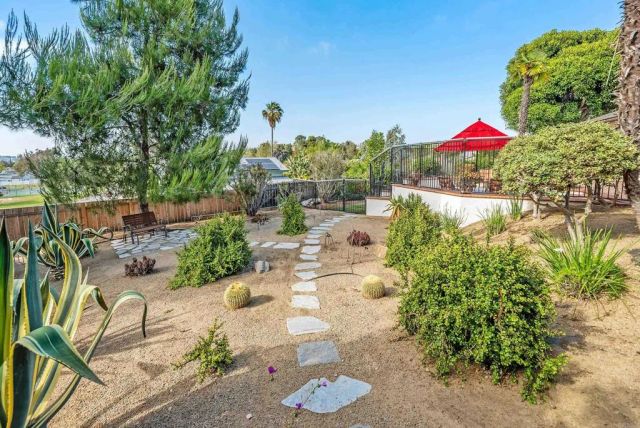 1092 Serena Way, San Marcos, CA 92078