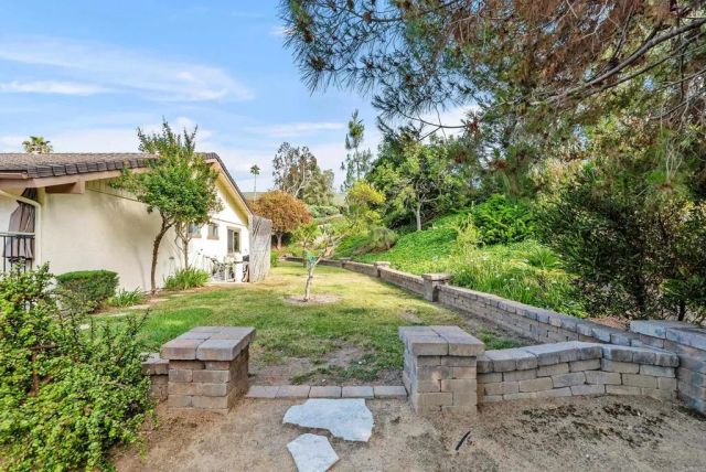 1092 Serena Way, San Marcos, CA 92078