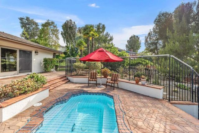 1092 Serena Way, San Marcos, CA 92078