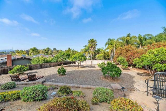 1092 Serena Way, San Marcos, CA 92078
