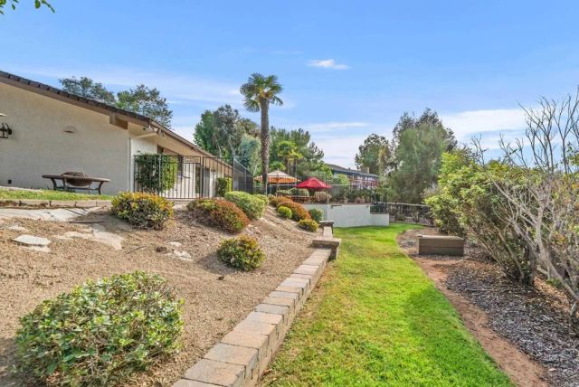 1092 Serena Way, San Marcos, CA 92078